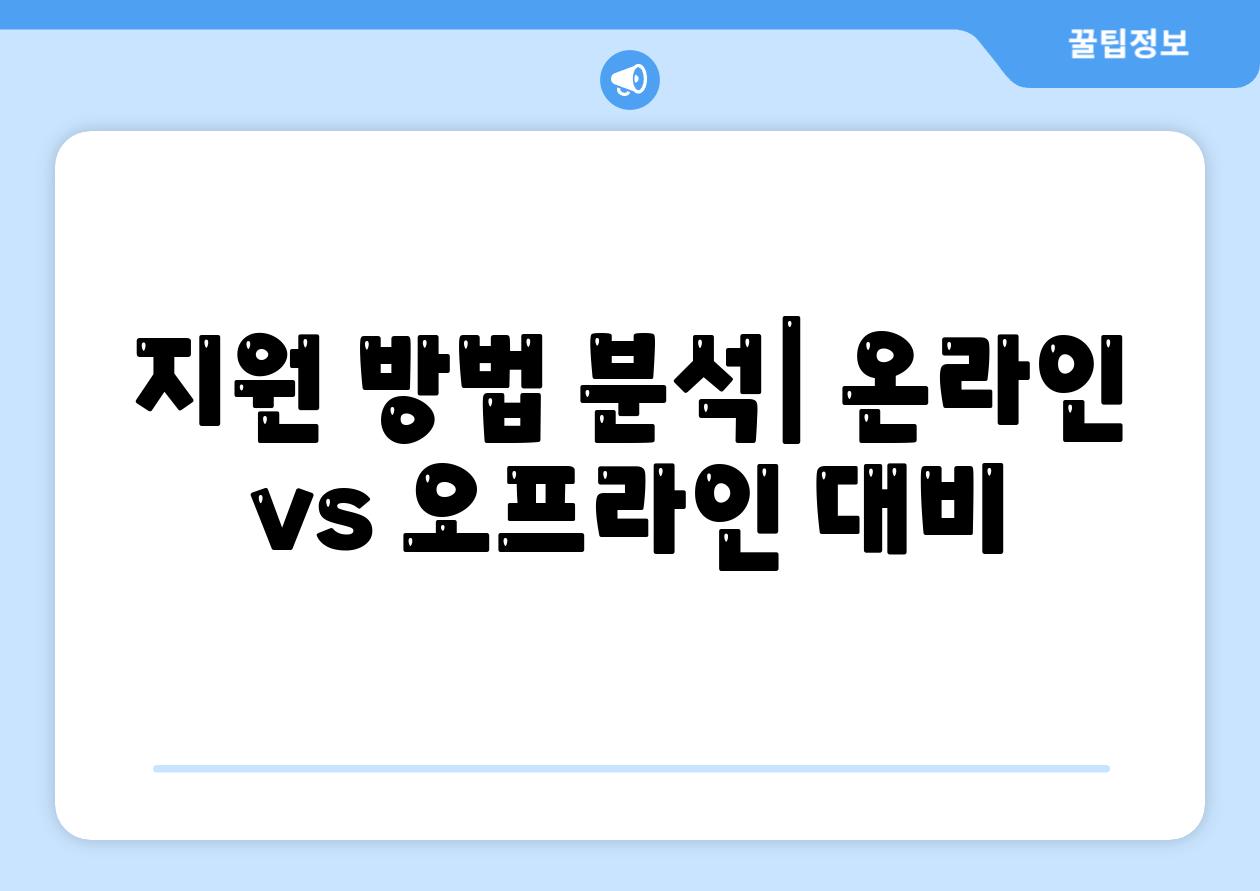 지원 방법 분석| 온라인 vs 오프라인 대비