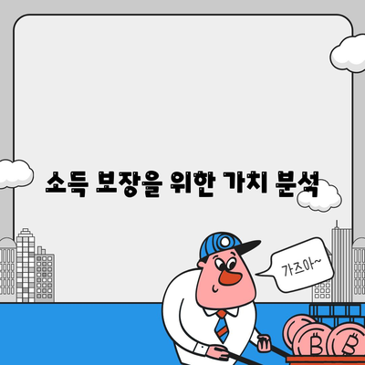 소득 보장을 위한 가치 분석