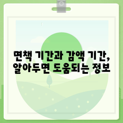 암 보험 가입 조건