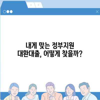 정부지원 대환대출