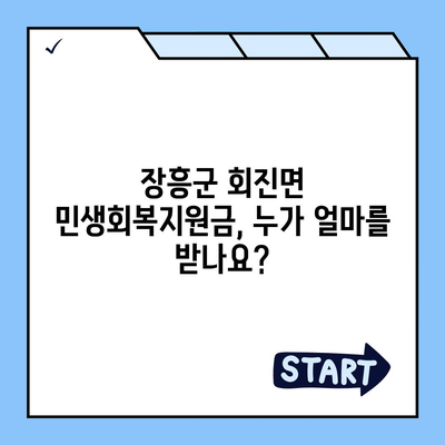 전라남도 장흥군 회진면 민생회복지원금 | 신청 | 신청방법 | 대상 | 지급일 | 사용처 | 전국민 | 이재명 | 2024