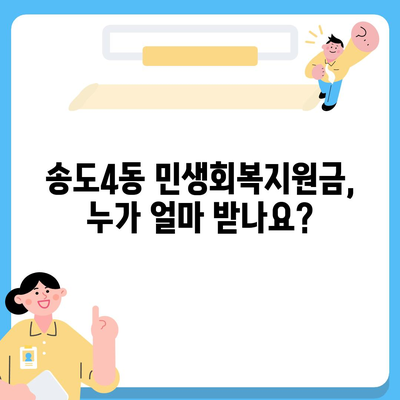 인천시 연수구 송도4동 민생회복지원금 | 신청 | 신청방법 | 대상 | 지급일 | 사용처 | 전국민 | 이재명 | 2024