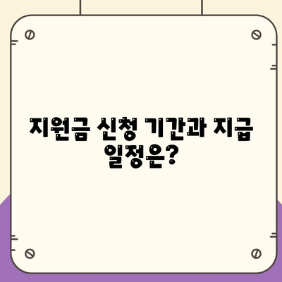 서울시 동작구 노량진제1동 민생회복지원금 | 신청 | 신청방법 | 대상 | 지급일 | 사용처 | 전국민 | 이재명 | 2024