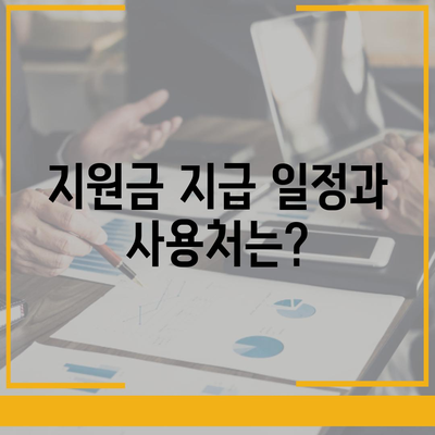 광주시 서구 상무2동 민생회복지원금 | 신청 | 신청방법 | 대상 | 지급일 | 사용처 | 전국민 | 이재명 | 2024