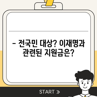 경상남도 진주시 계동 민생회복지원금 | 신청 | 신청방법 | 대상 | 지급일 | 사용처 | 전국민 | 이재명 | 2024