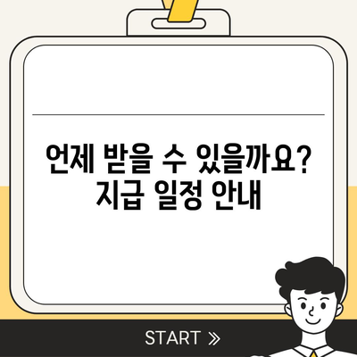 강원도 원주시 판부면 민생회복지원금 | 신청 | 신청방법 | 대상 | 지급일 | 사용처 | 전국민 | 이재명 | 2024