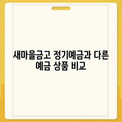 새마을금고 정기예금