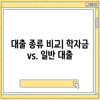 대학생대출