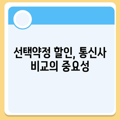 선택약정 할인