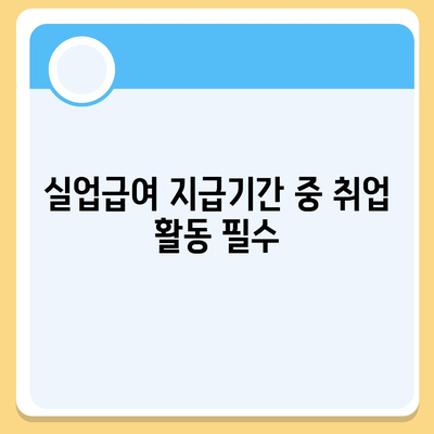 실업급여 지급기간