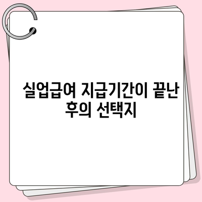 실업급여 지급기간