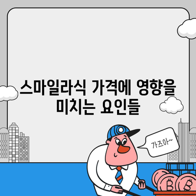 스마일라식 가격