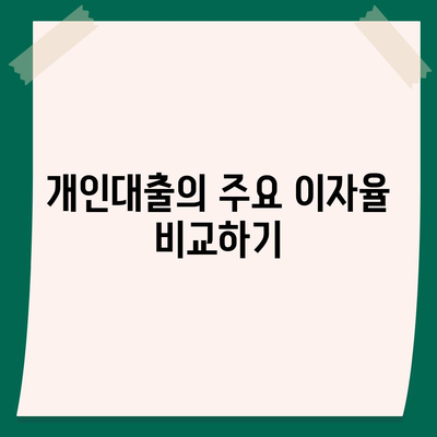 개인대출 신청