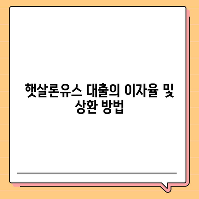 햇살론유스 대출