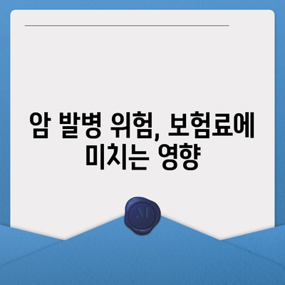 암 보험 가이드