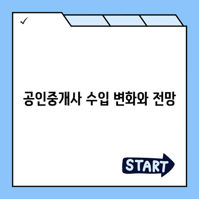 공인중개사 전망