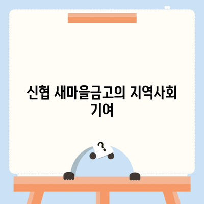 신협 새마을금고