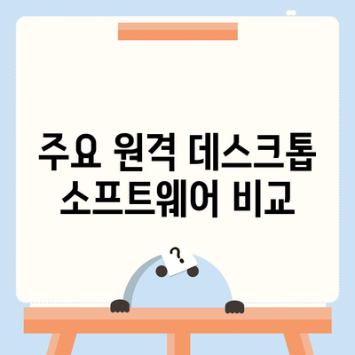 원격 데스크톱 소프트웨어 다운로드