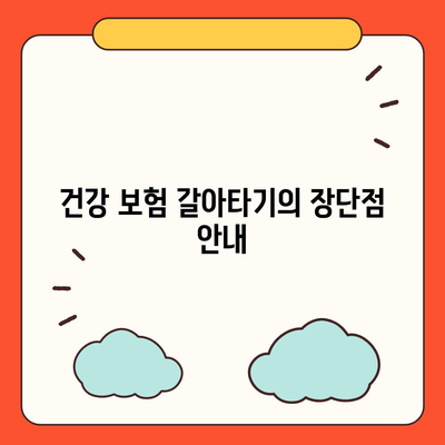 건강 보험 가입