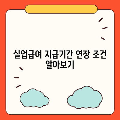 실업급여 지급기간