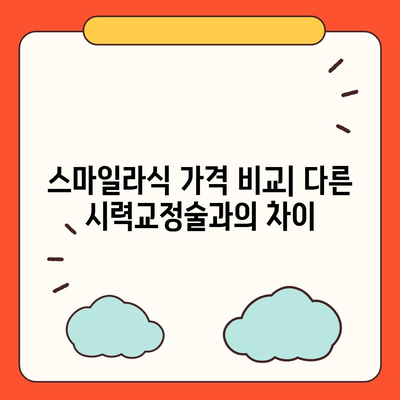 스마일라식 가격