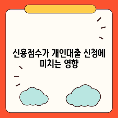 개인대출 신청