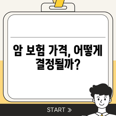 암 보험 가격