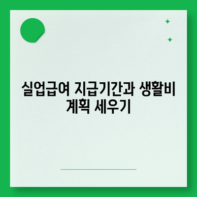 실업급여 지급기간