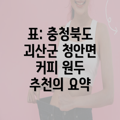 표: 충청북도 괴산군 청안면 커피 원두 추천의 요약