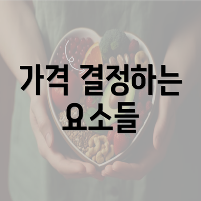 가격 결정하는 요소들