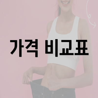 가격 비교표