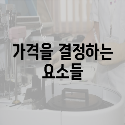 가격을 결정하는 요소들