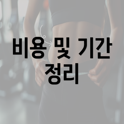 비용 및 기간 정리