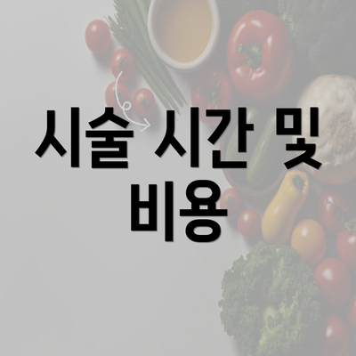 시술 시간 및 비용