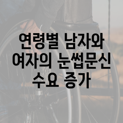 연령별 남자와 여자의 눈썹문신 수요 증가