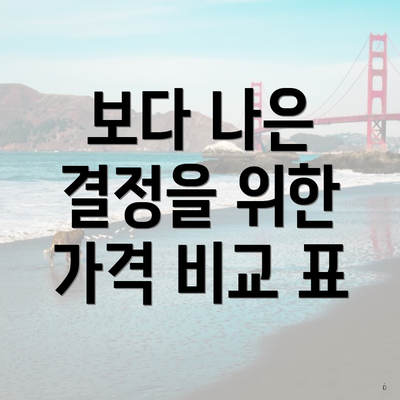 보다 나은 결정을 위한 가격 비교 표