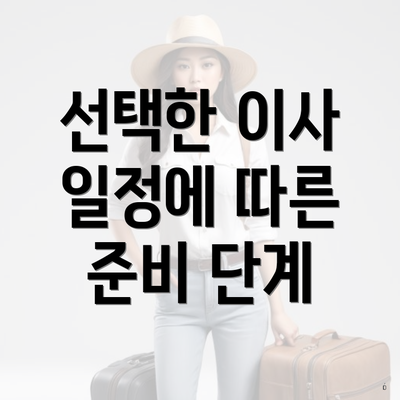 선택한 이사 일정에 따른 준비 단계