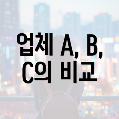 업체 A, B, C의 비교