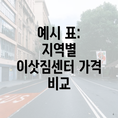 예시 표: 지역별 이삿짐센터 가격 비교