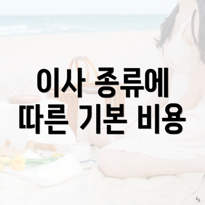 이사 종류에 따른 기본 비용