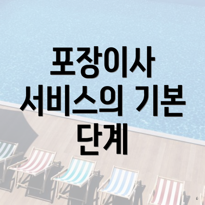 포장이사 서비스의 기본 단계