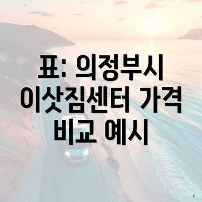 표: 의정부시 이삿짐센터 가격 비교 예시